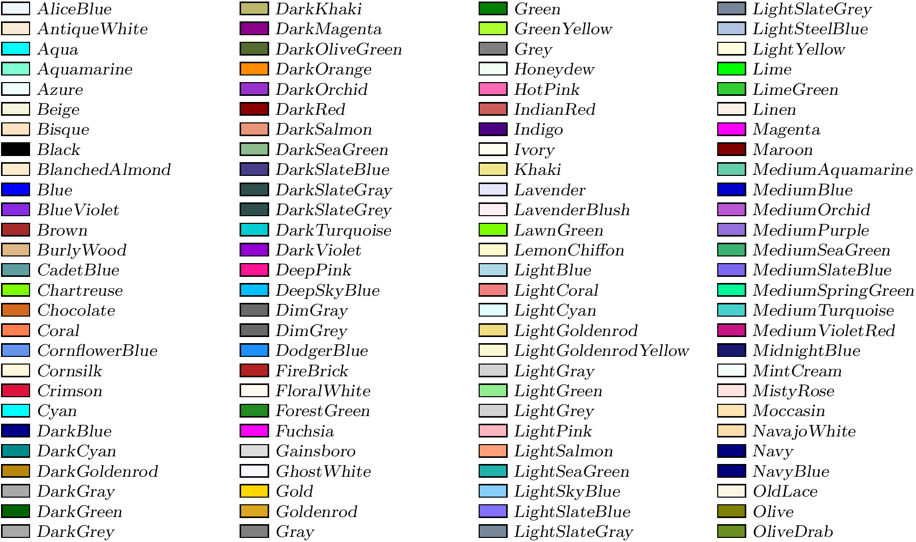 Base colors provided by xcolor when loading with option svgnames (part 1).