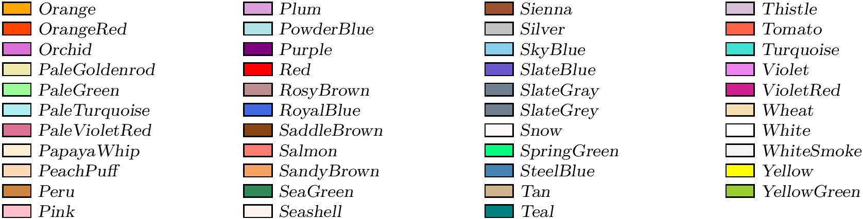 Base colors provided by xcolor when loading with option svgnames (part 2).