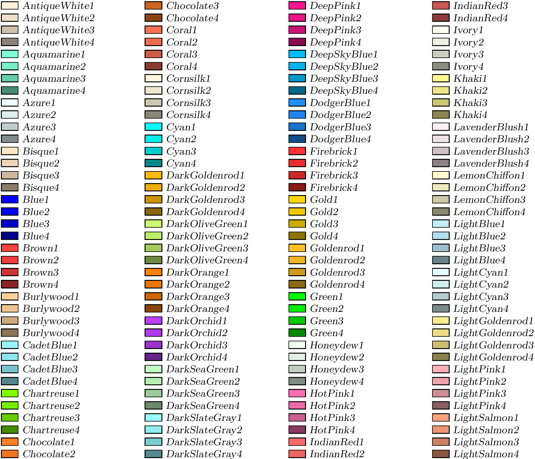 Base colors provided by xcolor when loading with option x11names (part 1).