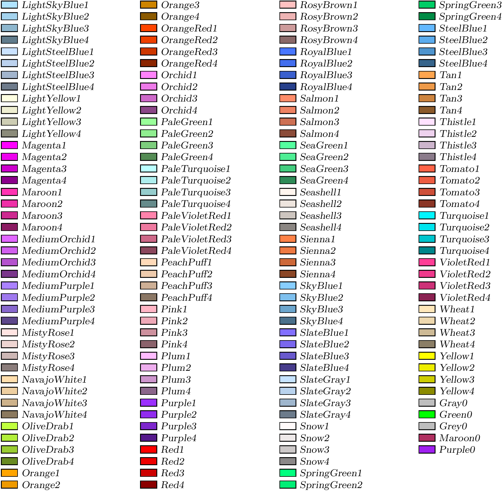 Base colors provided by xcolor when loading with option x11names (part 2).